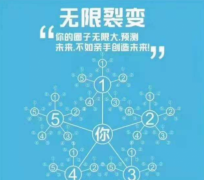 汽修厂客源少，怎么办？乐帮百业联盟地推拓客公司来帮您。